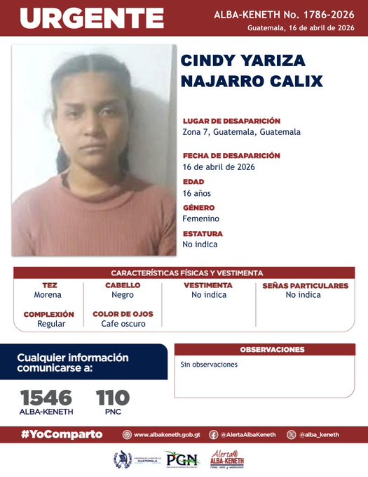 Cindy Yariza Najarro Calix