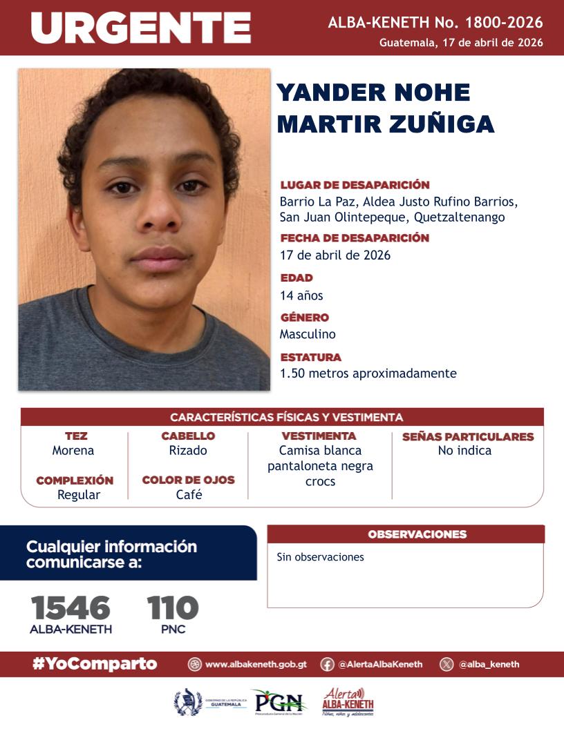 Yander Nohe Martir Zuñiga