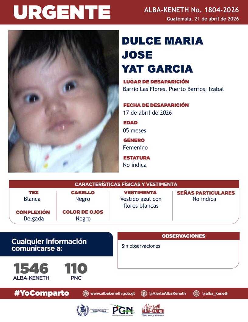 Dulce Maria Jose Yat Garcia