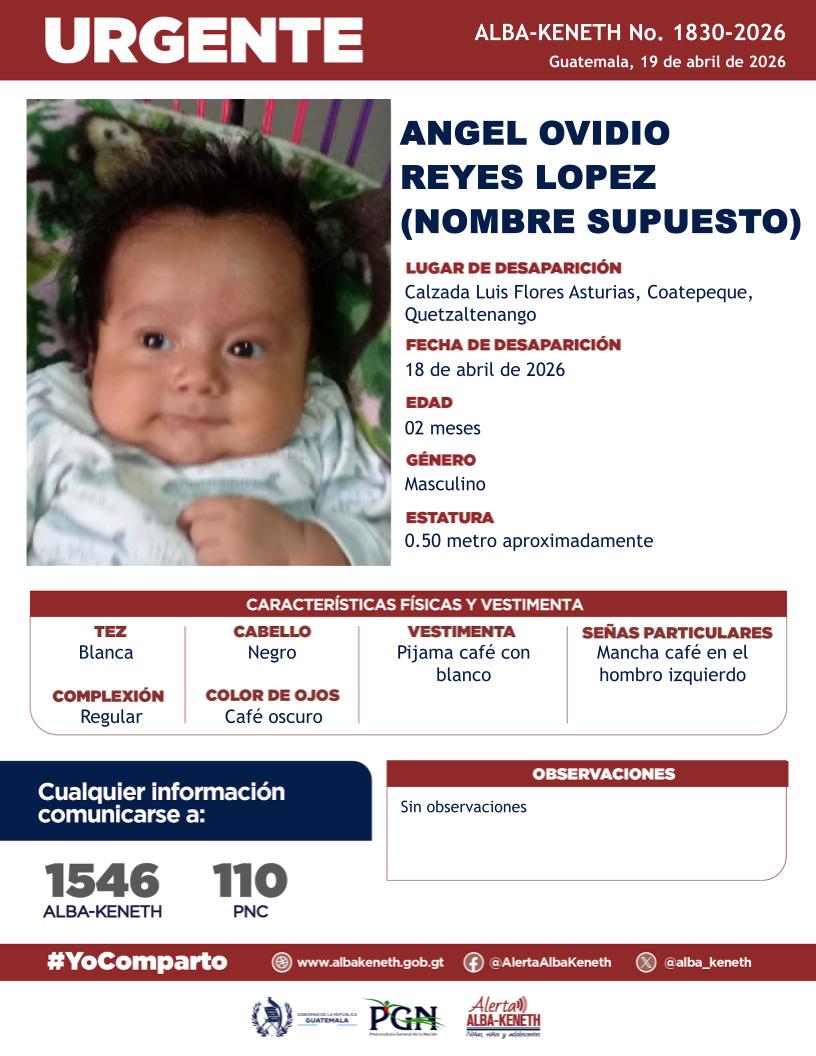 Angel Ovidio Reyes Lopez (Nombre Supuesto)