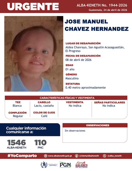  Jose Manuel Chavez Hernandez
