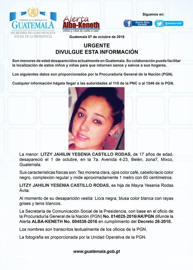 Litzy Jahlin Yesenia Castillo Rodas