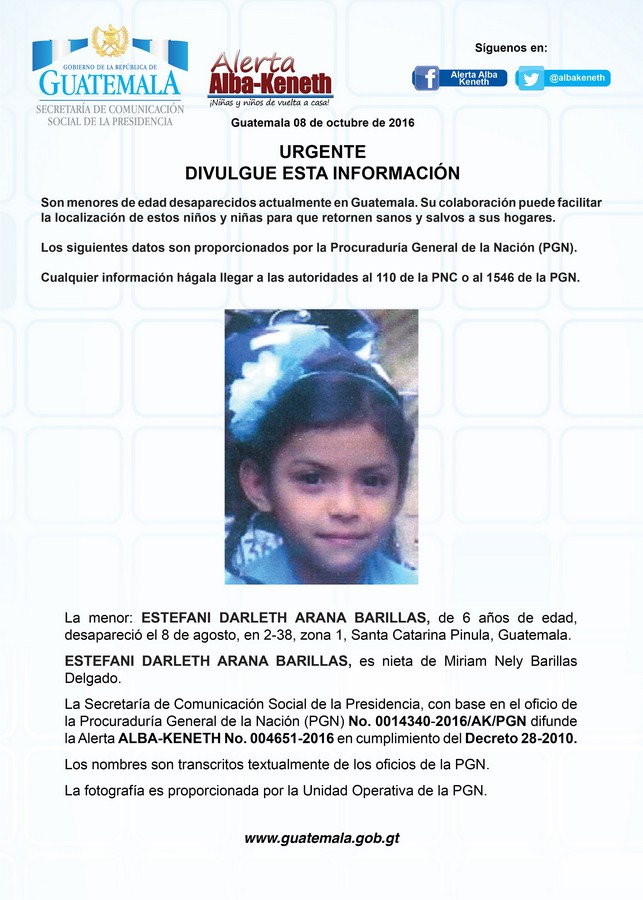 Estefani Darleth Arana Barillas