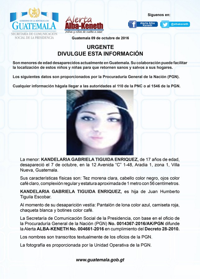 Kandelaria Gabriela Tiguida Enriquez