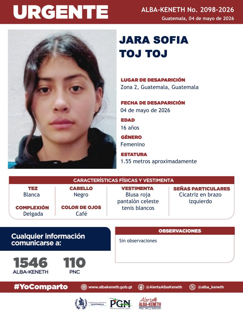 Jara Sofia Toj Toj