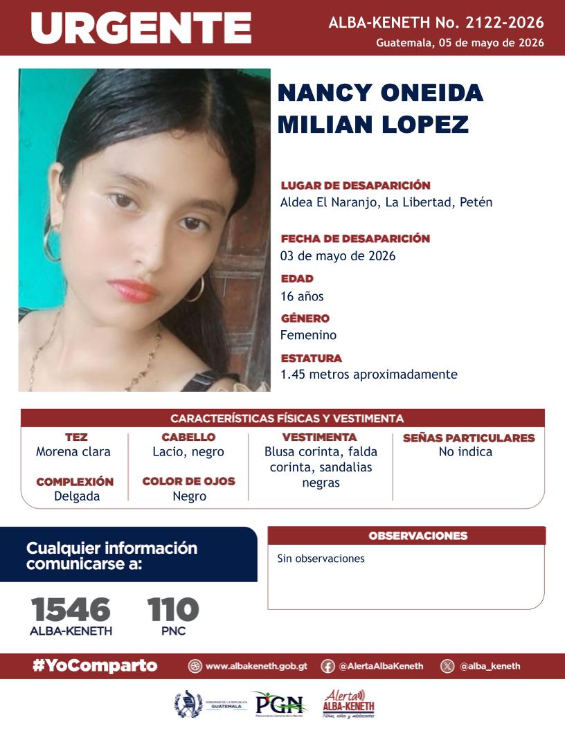 Nancy Oneida Milian Lopez