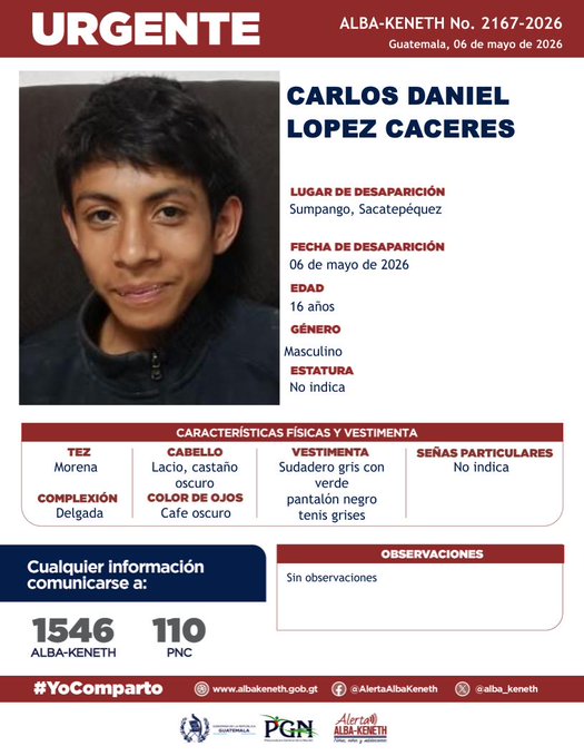 Carlos Daniel Lopez Caceres