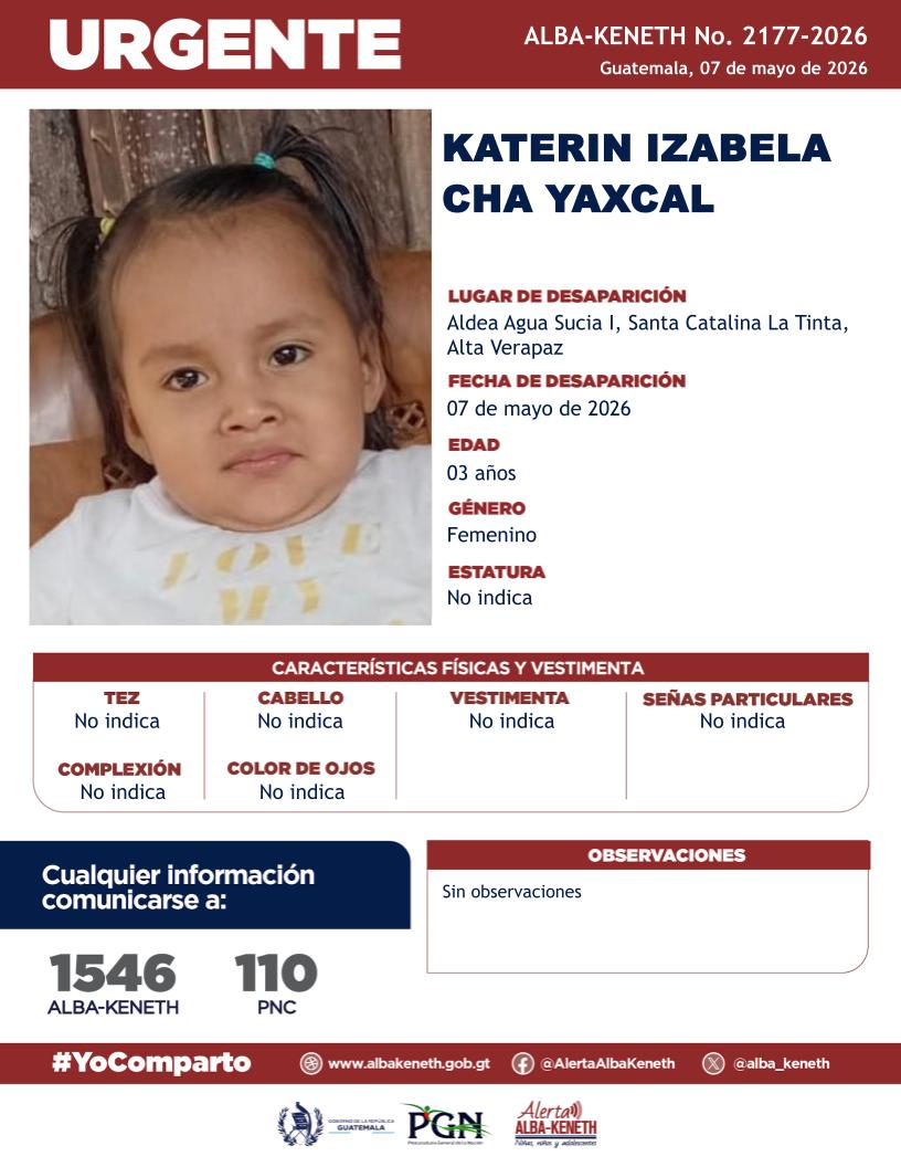 Katerin Izabela Cha Yaxcal