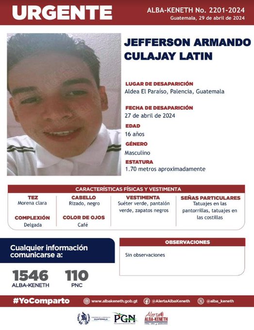 Jefferson Armando Culajay Latin