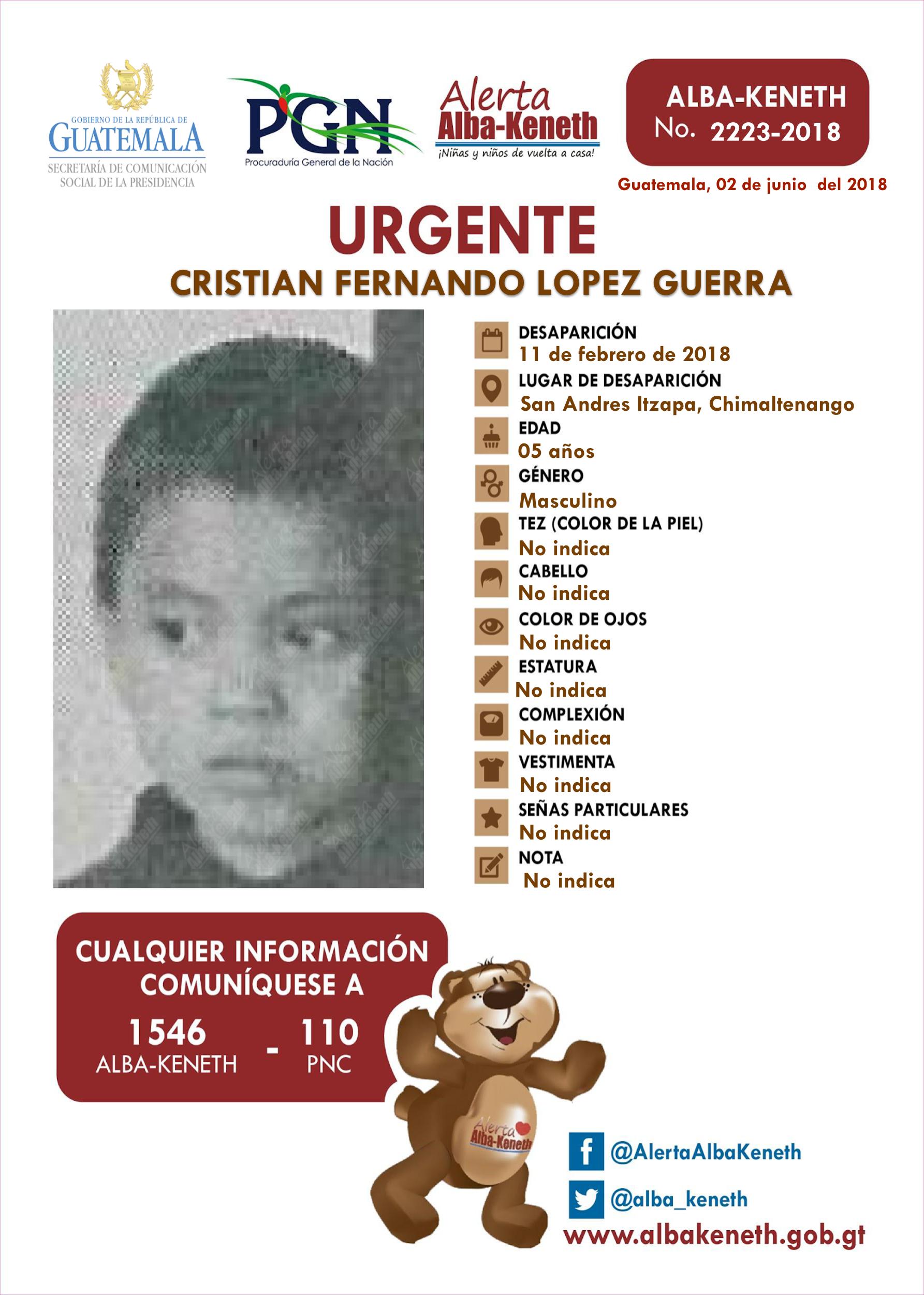Cristian Fernando Lopez Guerra