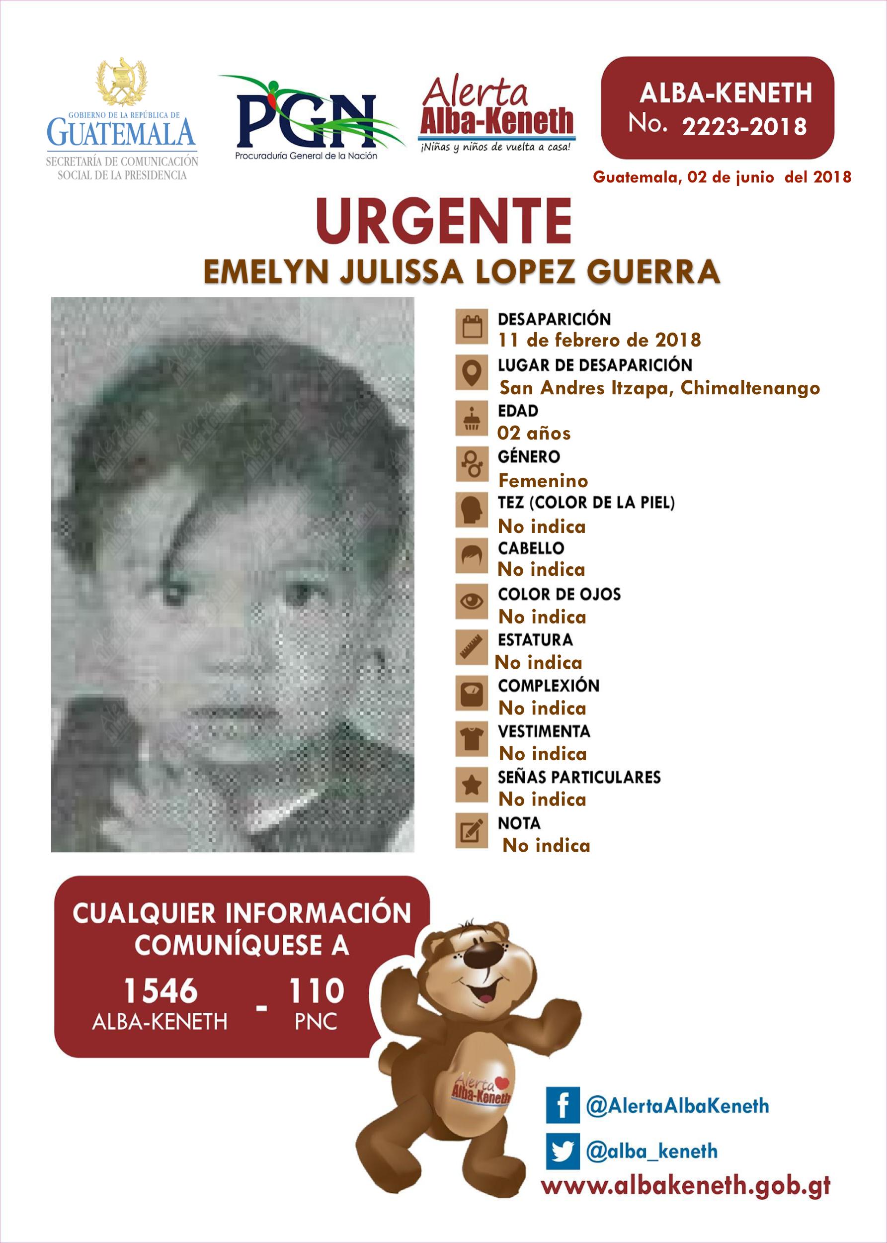 Emelyn Julissa Lopez Guerra