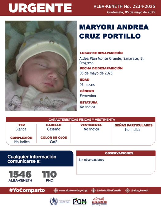 Maryori Andrea Cruz Portillo