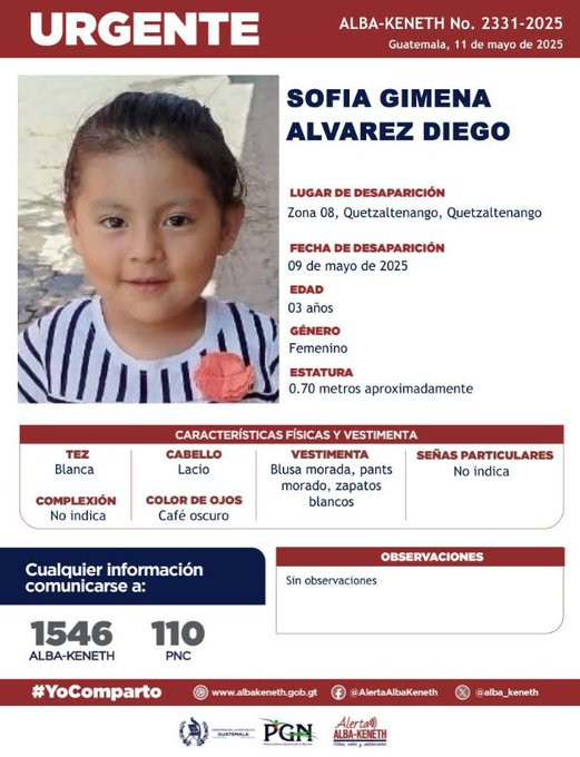 Sofia Gimena Alvarez Diego