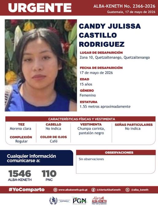 Candy Julissa Castillo Rodriguez