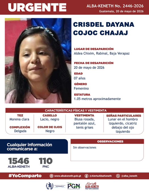 Crisdel Dayana Cojoc Chajaj