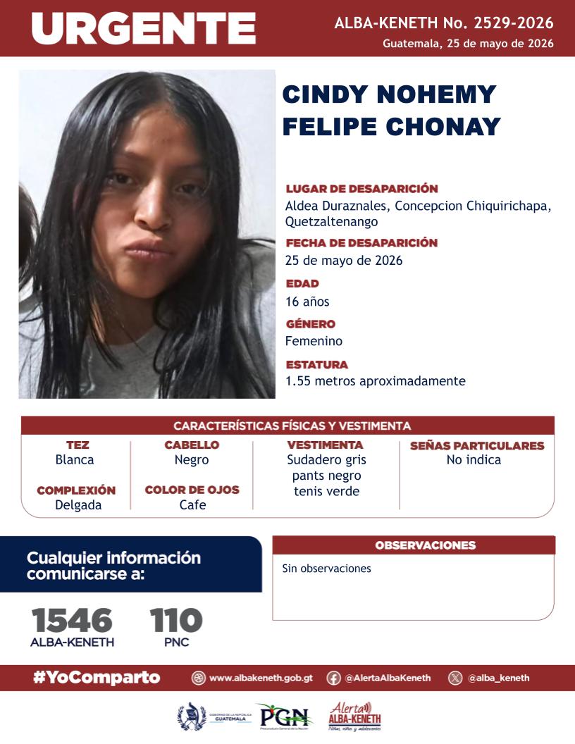 Cindy Nohemy Felipe Chonay