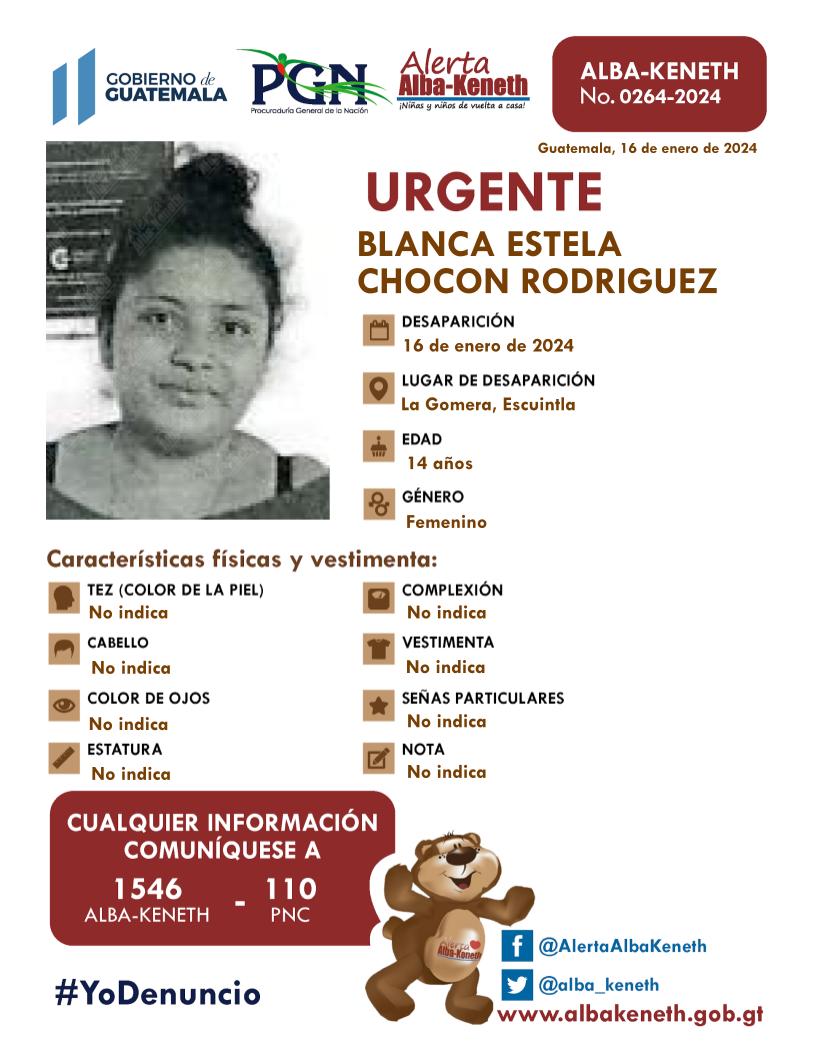 Blanca Estela Chocon Rodriguez