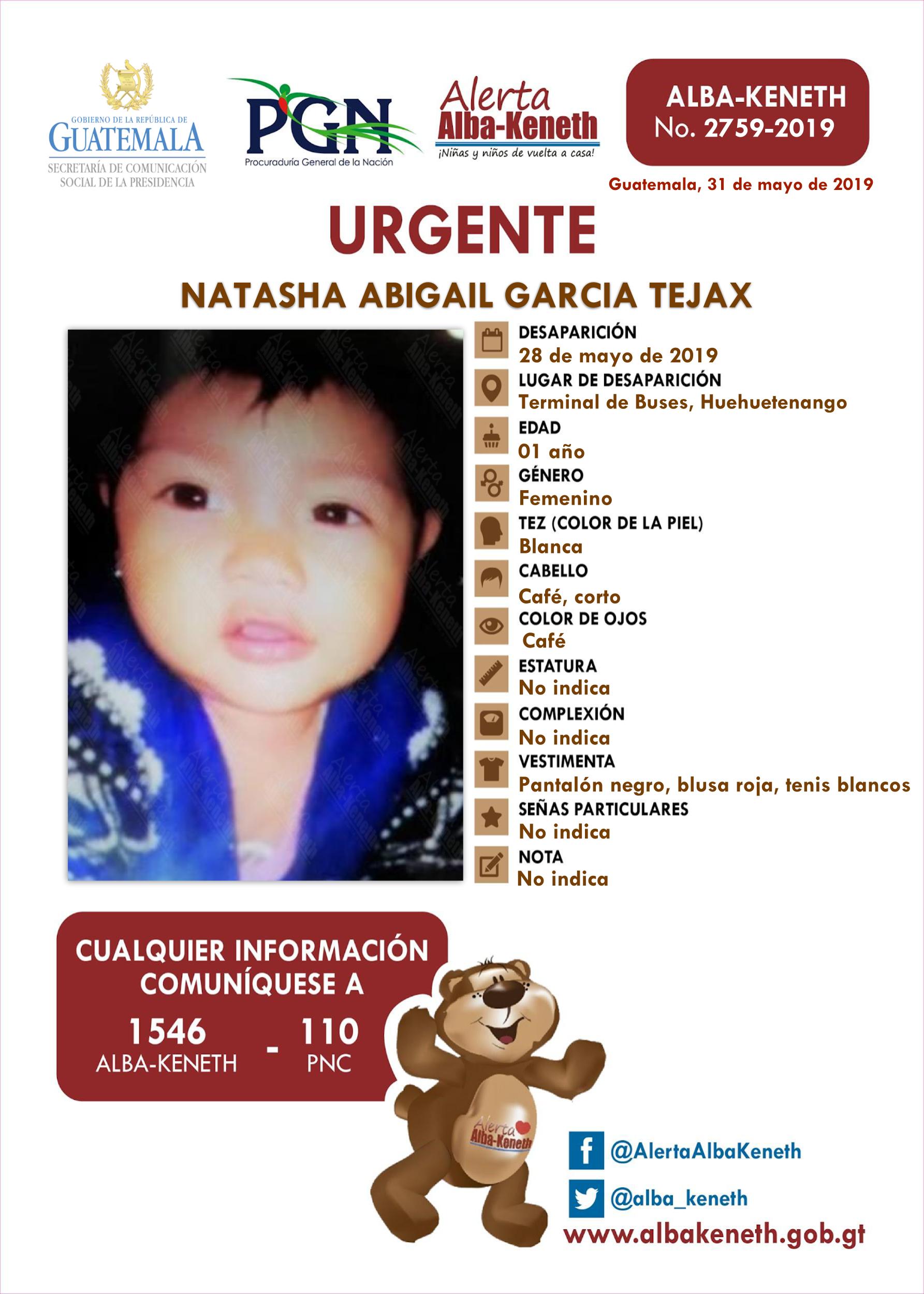 Natasha Abigail Garcia Tejax