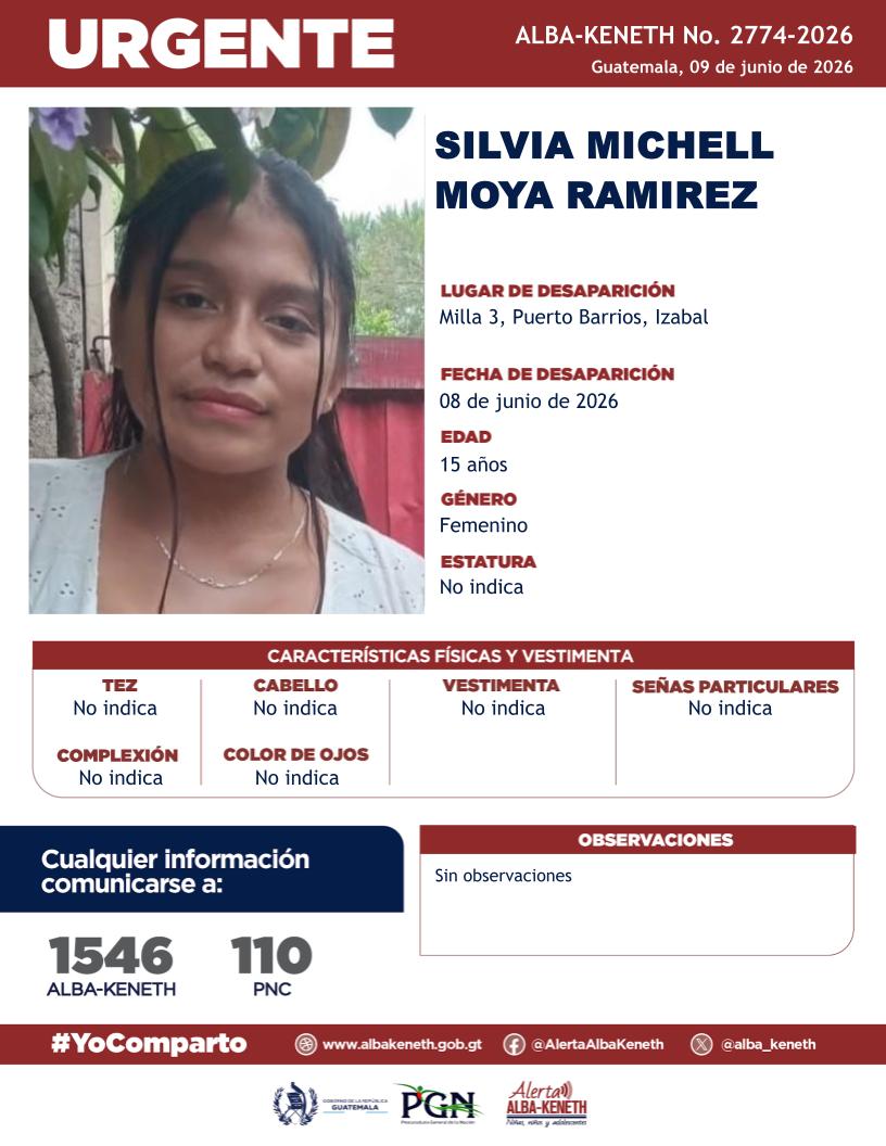 Silvia Michell Moya Ramirez
