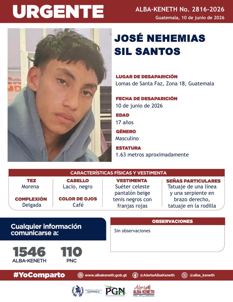 José Nehemias Sil Santos