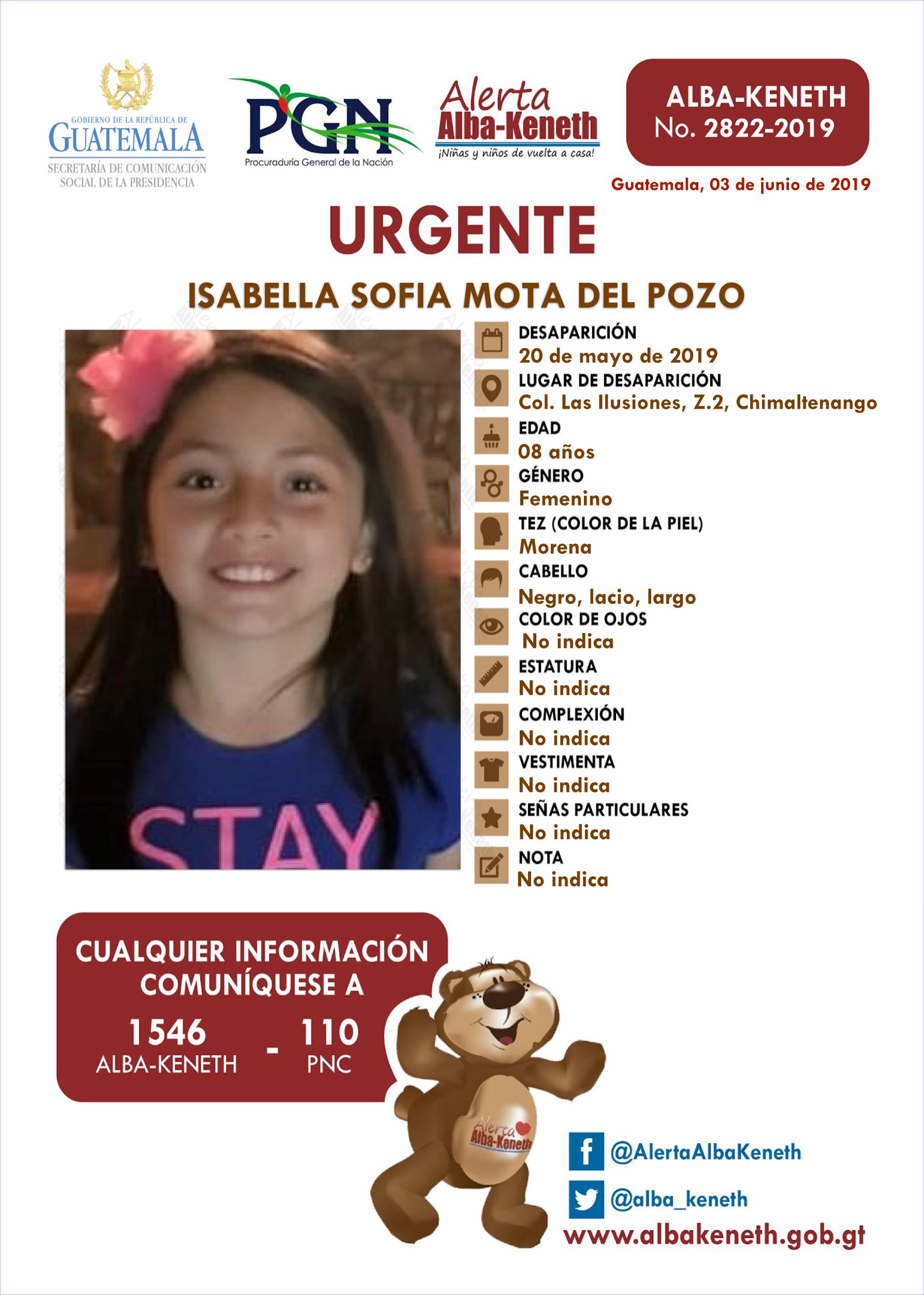 Isabella Sofia Mota del Pozo