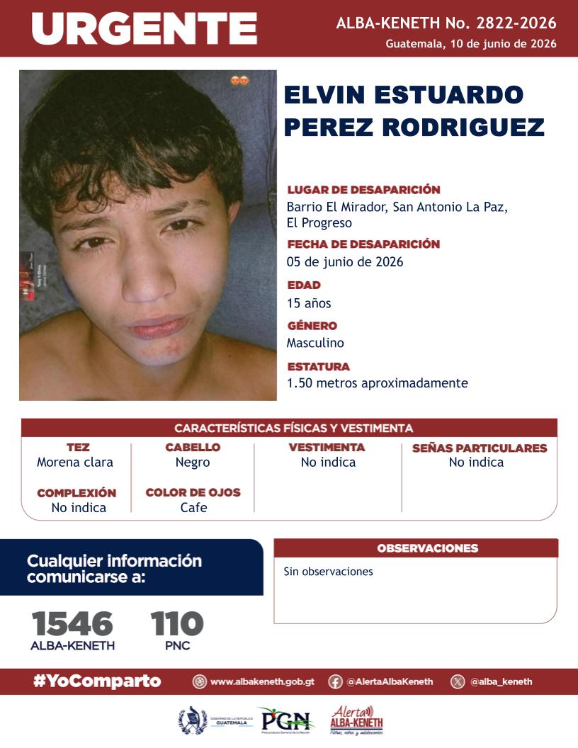 Elvin Estuardo Perez Rodriguez