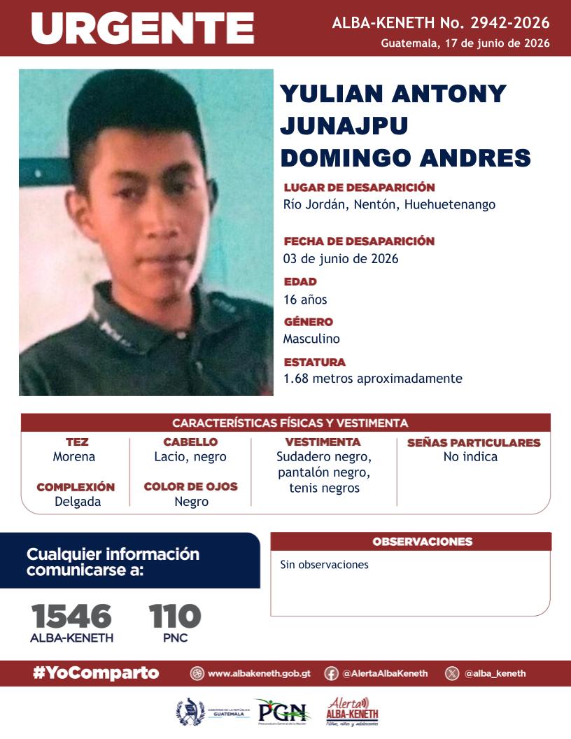 Yulian Antony Junajpu Domingo Andres