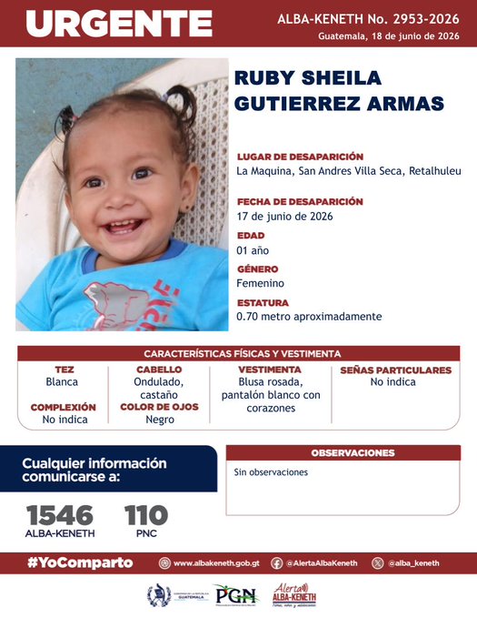 Ruby Sheila Gutierrez Armas