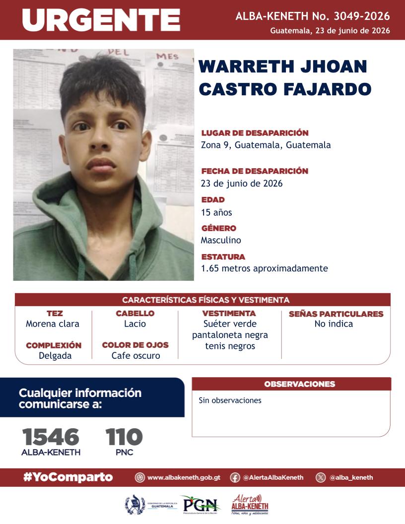 Warreth Jhoan Castro Fajardo