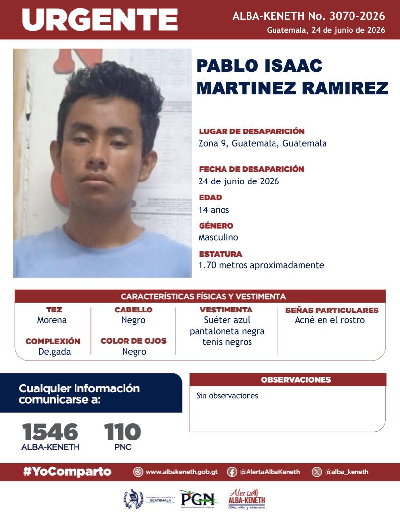 Pablo Isaac Martinez Ramirez