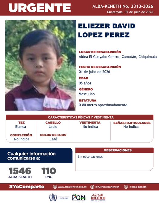 Eliezer David Lopez Perez