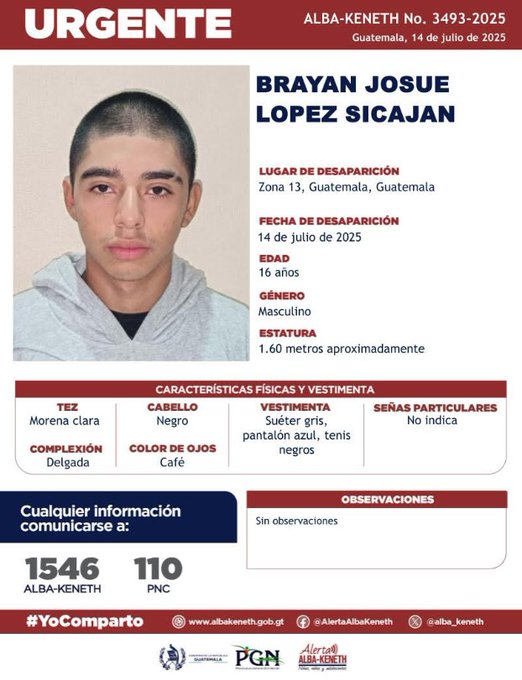 Brayan Josue Lopez Sicajan