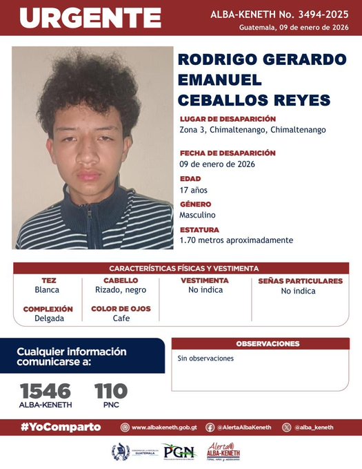 Rodrigo Gerardo Emanuel Ceballos Reyes