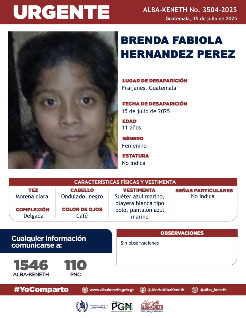 Brenda Fabiola Hernandez Perez