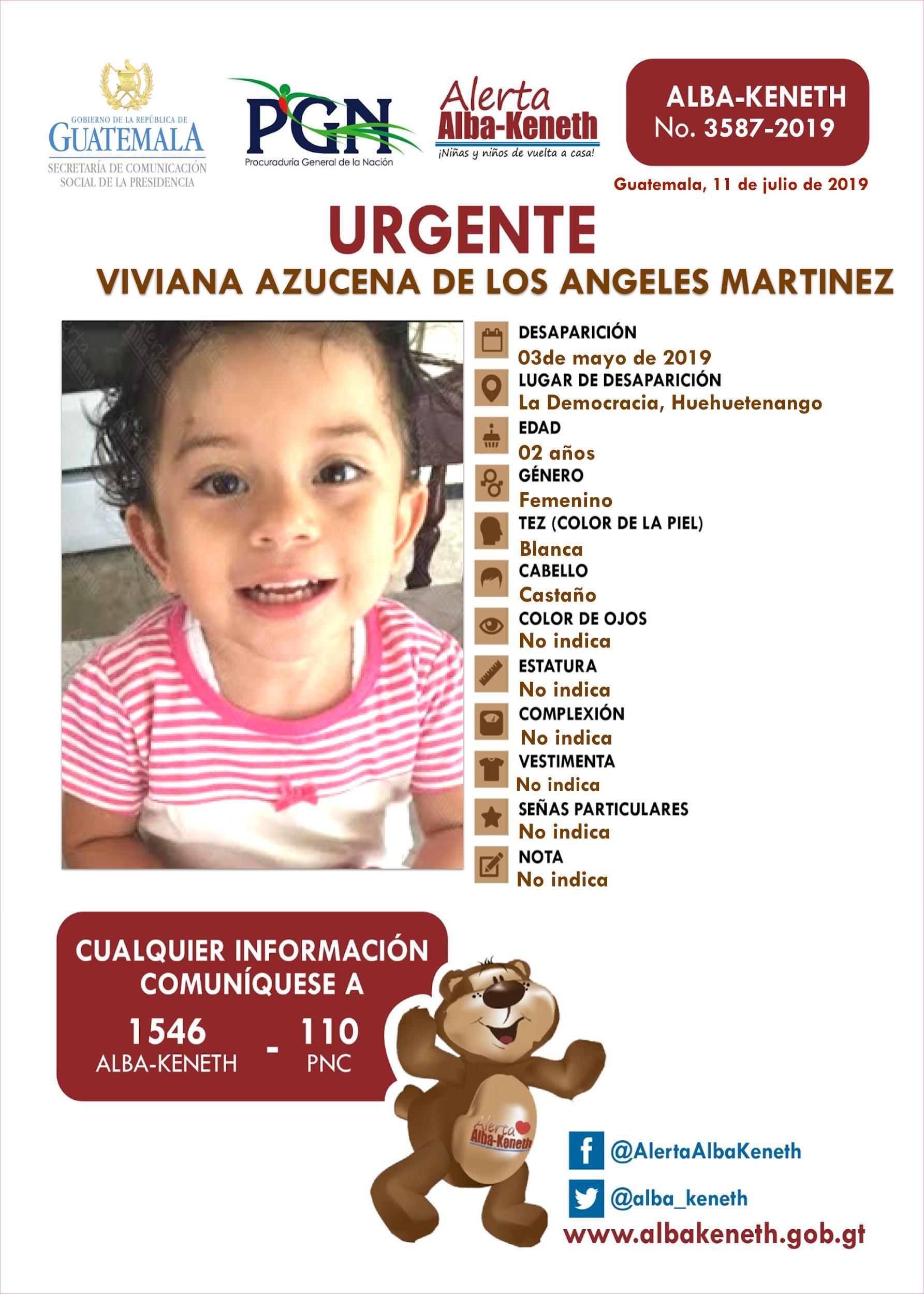 Viviana Azucen de los Angeles Martinez