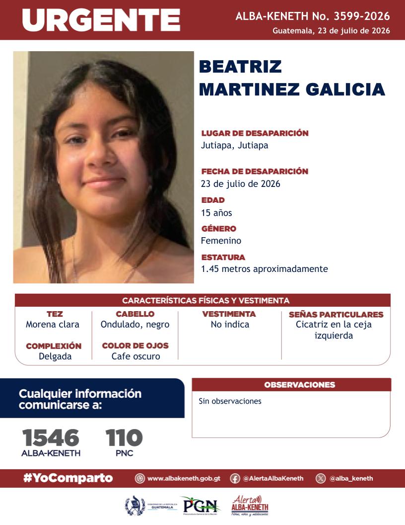 Beatriz Martinez Galicia