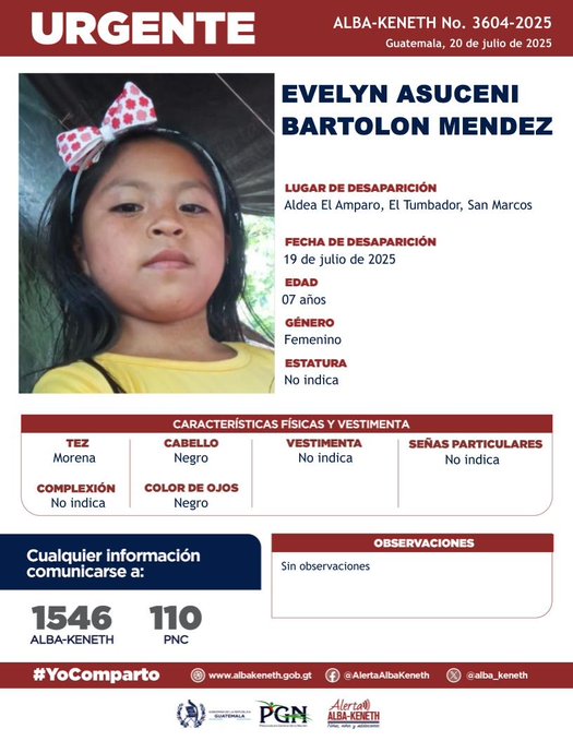 Evelyn Asuceni Bartolón Méndez