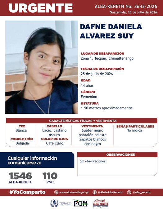 Dafne Daniela Alvarez Suy