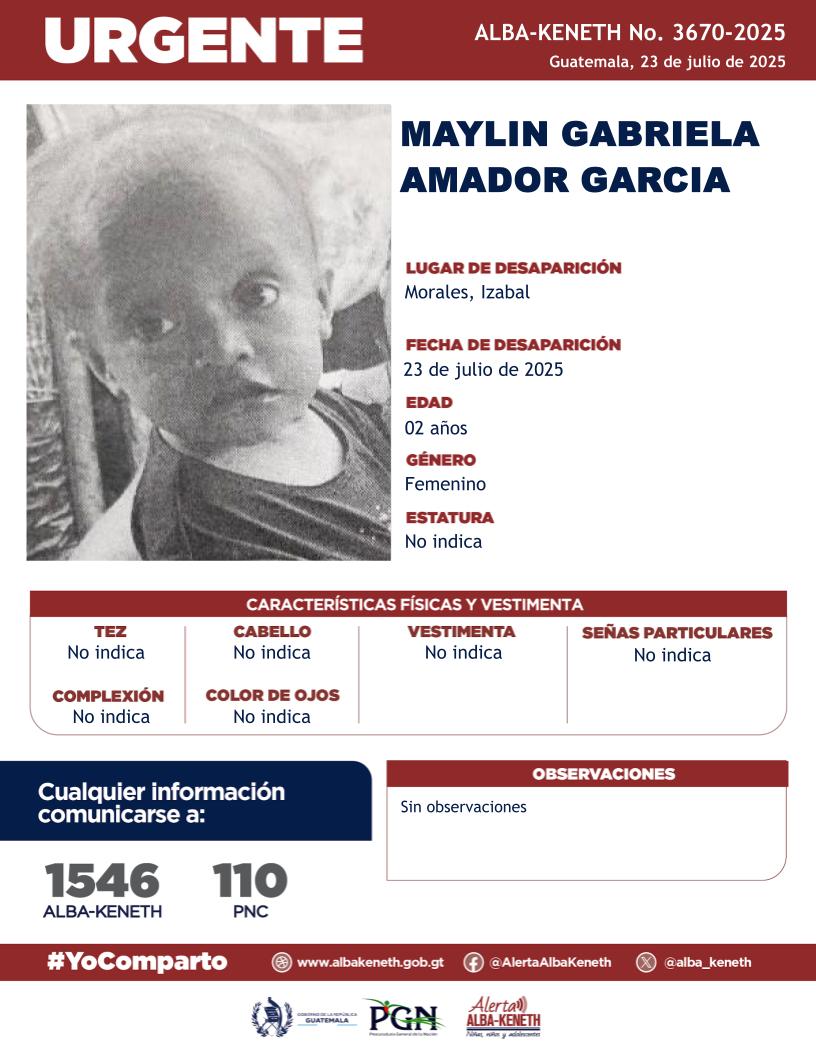 Maylin Gabriela Amador Garcia