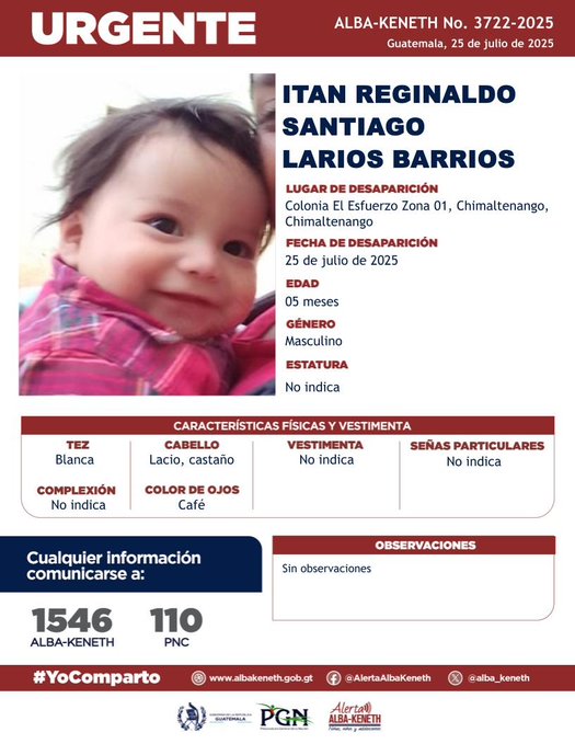 Ithan Reginaldo Santiago Larios Barrios