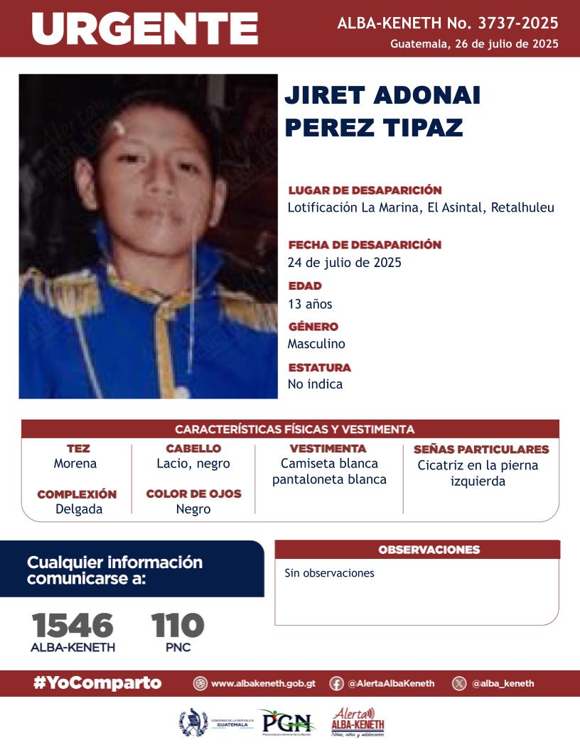 Jiret Adonai Perez Tipaz