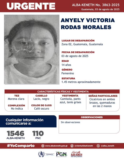 Anyely Victoria Rodas Morales