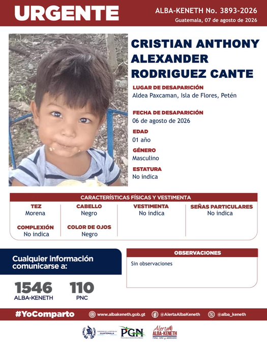 Cristian Anthony Alexander Rodriguez Cante