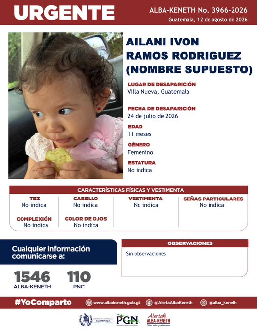 Ailani Ivon Ramos Rodriguez (nombre supuesto)