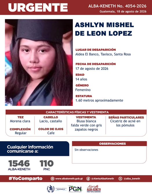 Ashlyn Mishel De Leon Lopez