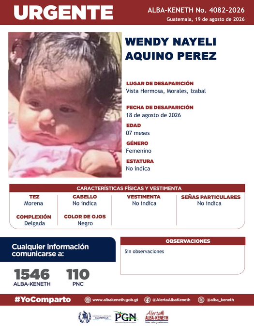 Wendy Nayeli Aquino Perez