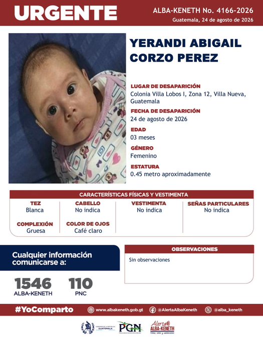 Yerandi Abigail Corzo Perez