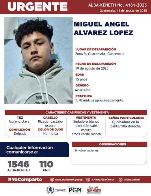 Miguel Angel Alvarez Lopez