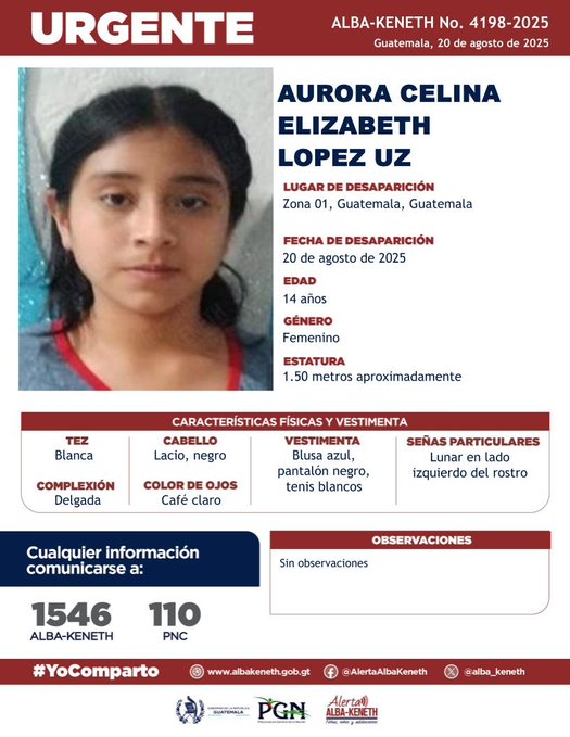 Aurora Celina Elizabeth Lopez Uz