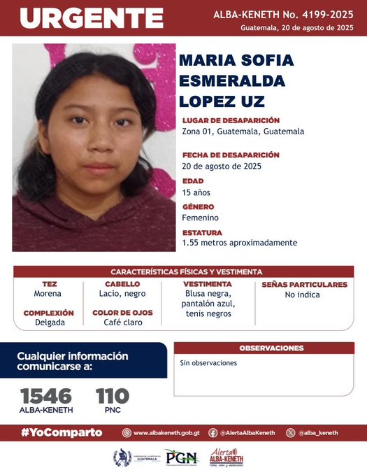 Maria Sofia Esmeralda Lopez Uz